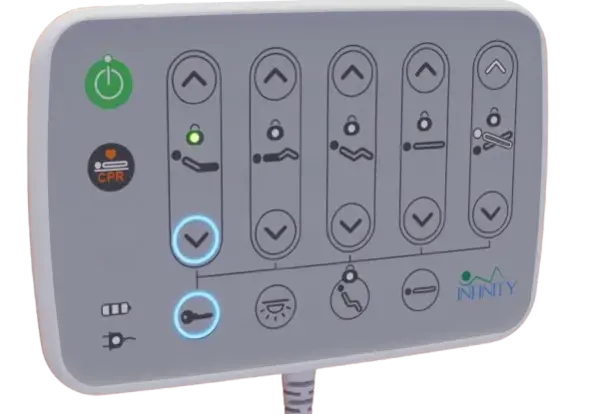 Nurse Lockout Panel Upgrade