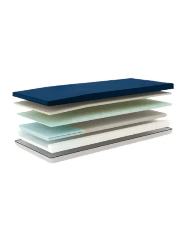 Comfort Memory+ Viscoelastic Infused Mattress